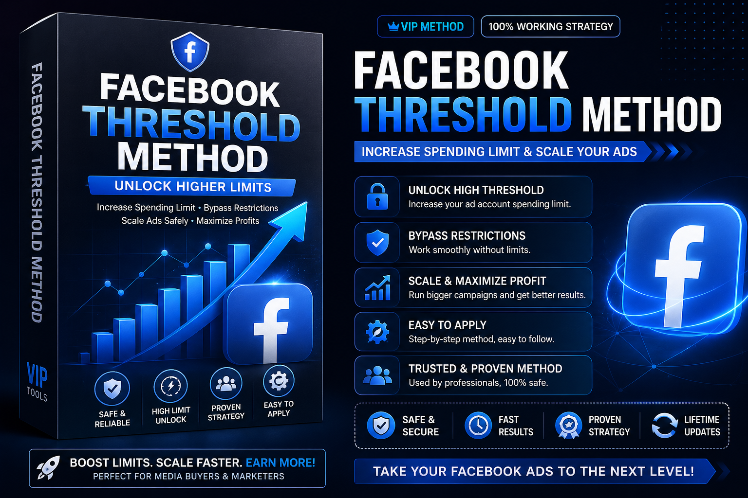 Facebook Threshold Method